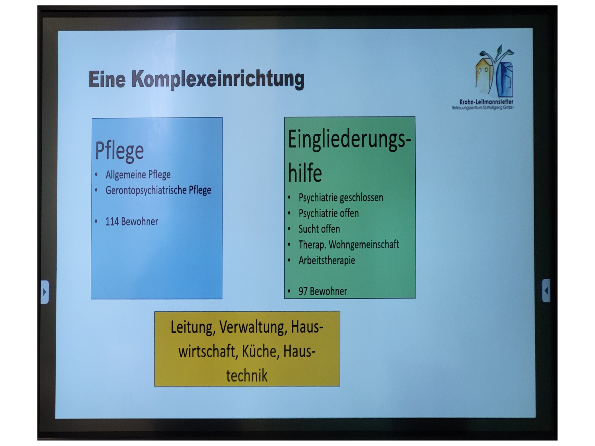 Betreungszentrum-2025-04